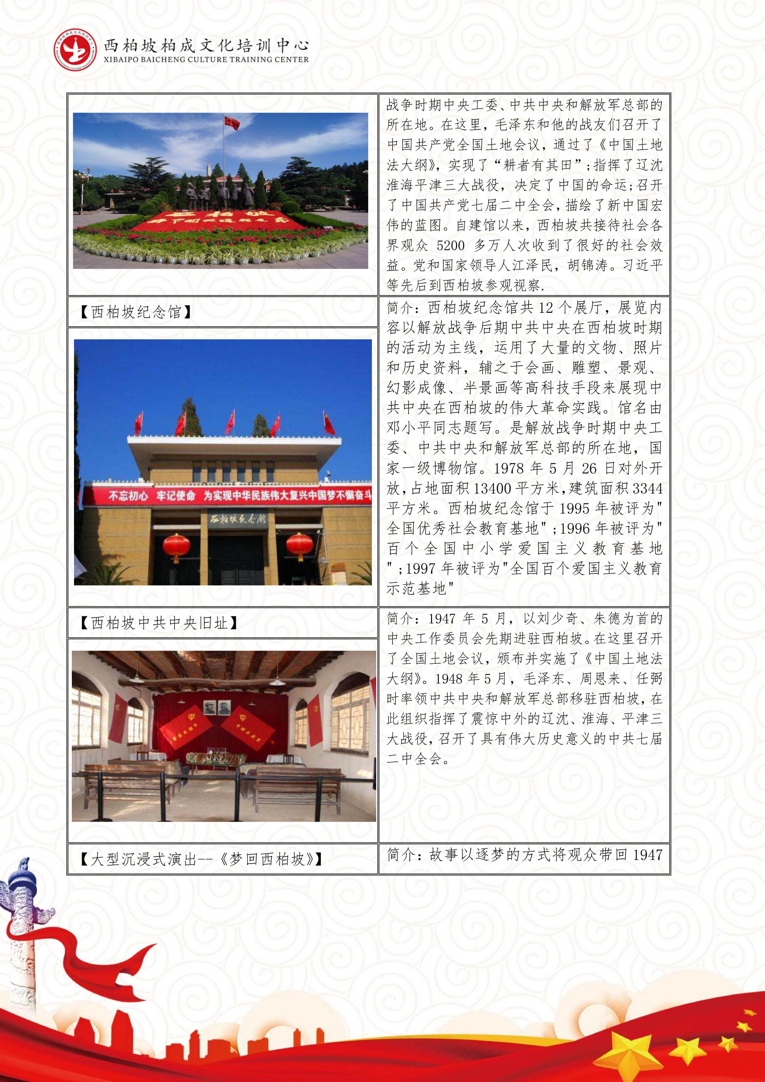 西柏坡1日培训课程-5.jpg