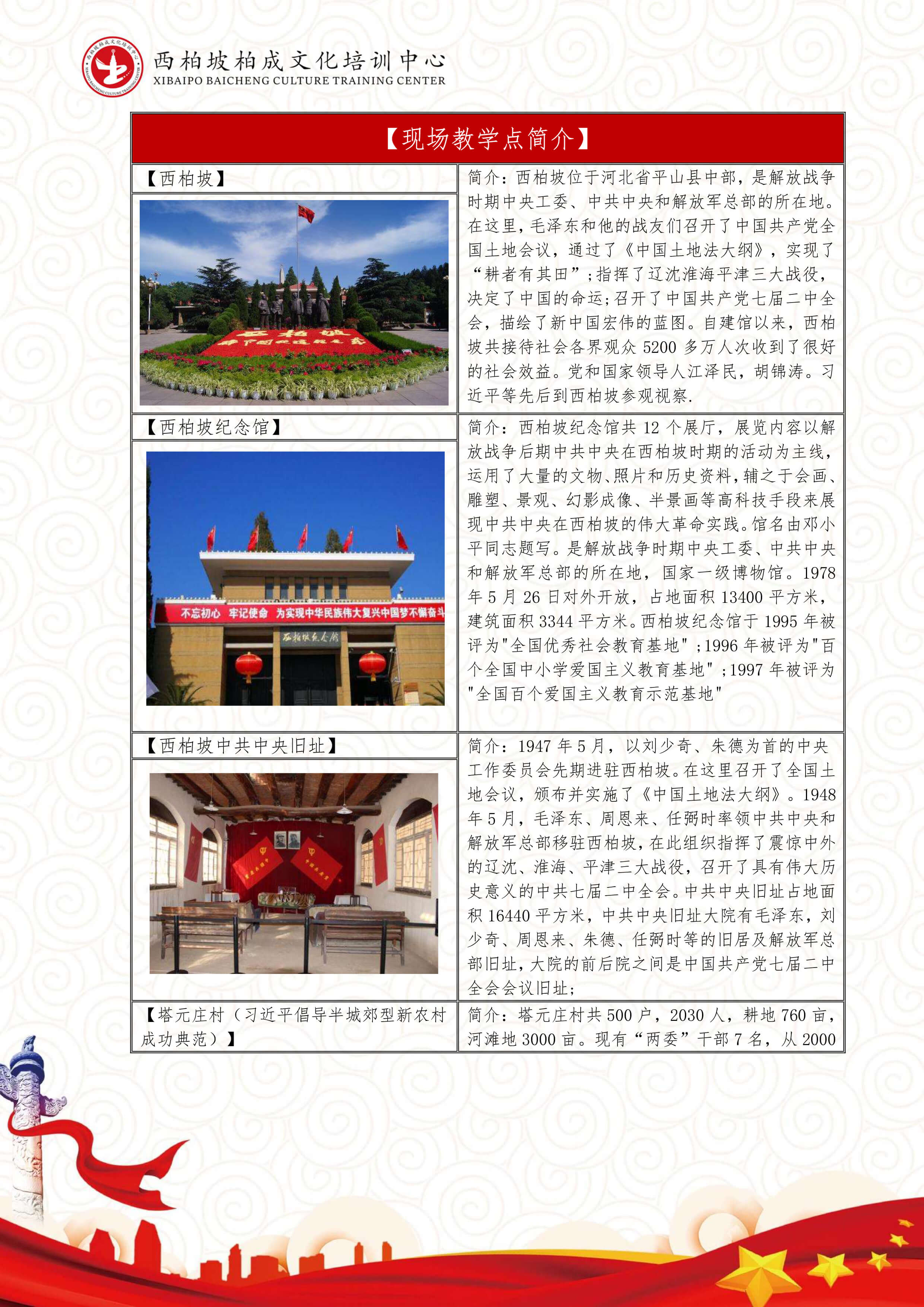 西柏坡2日培训课程（正定）-5.jpg