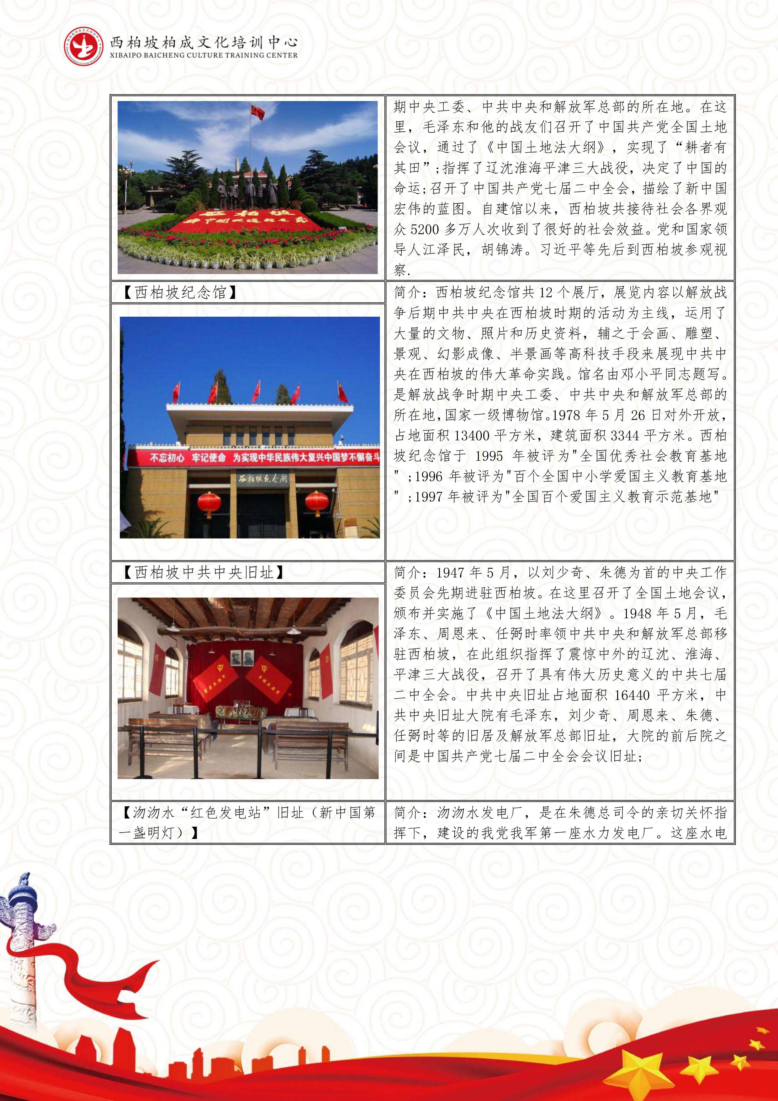 西柏坡2日培训课程-5.jpg