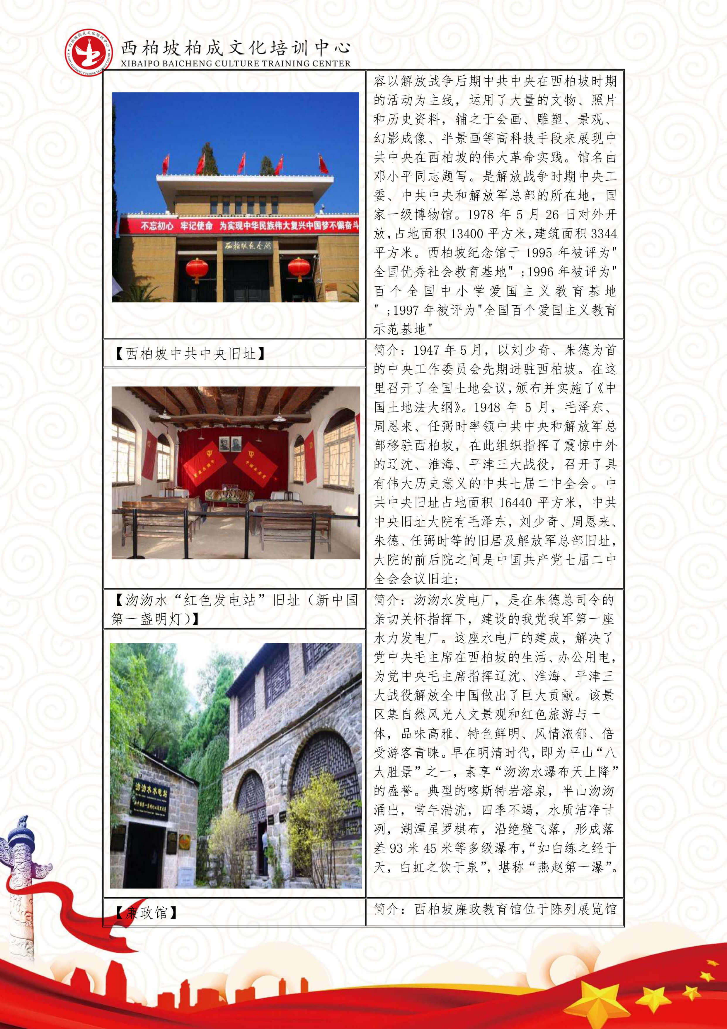 西柏坡4日培训课程（中接中送）-6.jpg