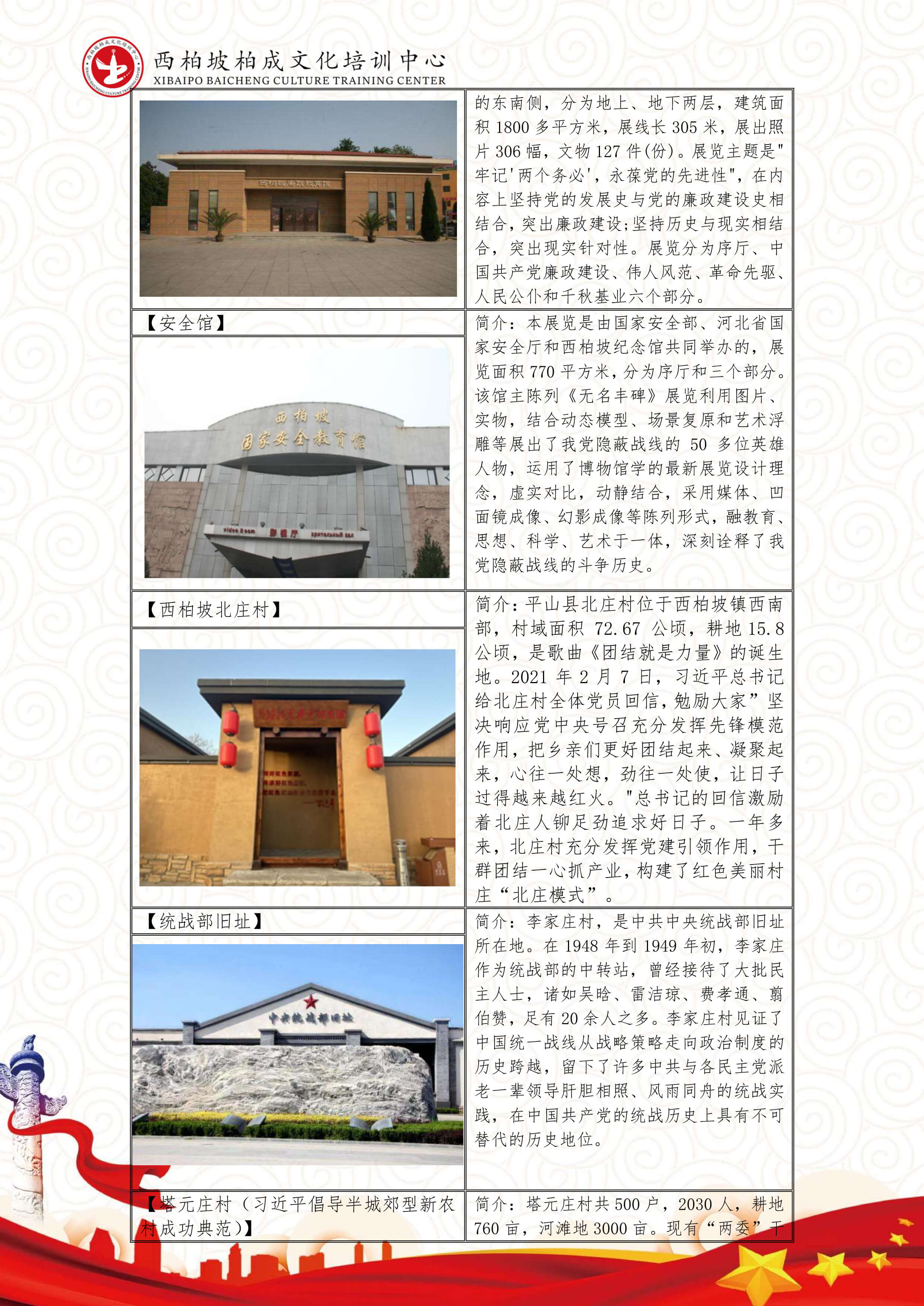 西柏坡4日培训课程（中接中送）-7.jpg