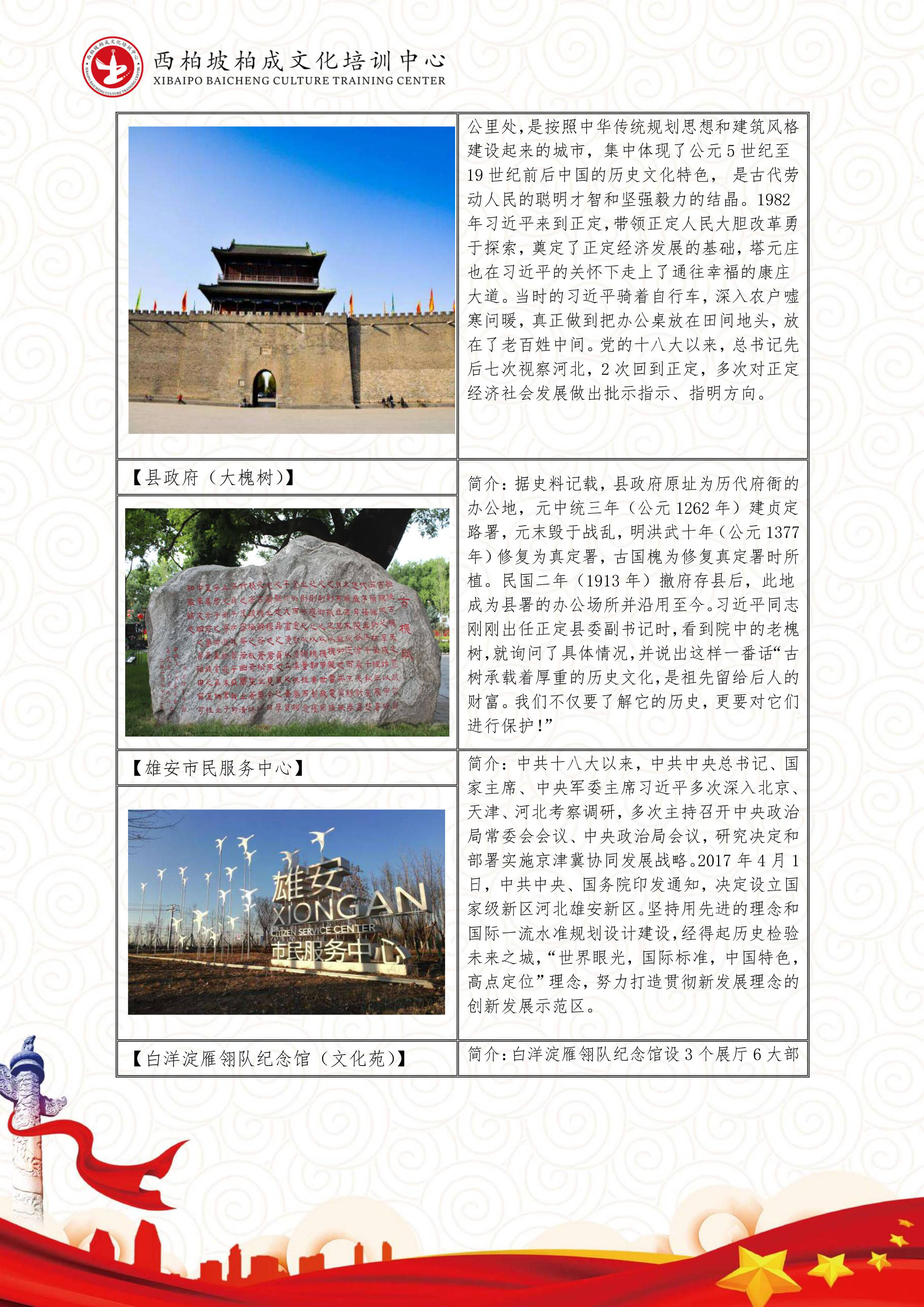 西柏坡4日培训课程（中接中送，保定）-8.jpg