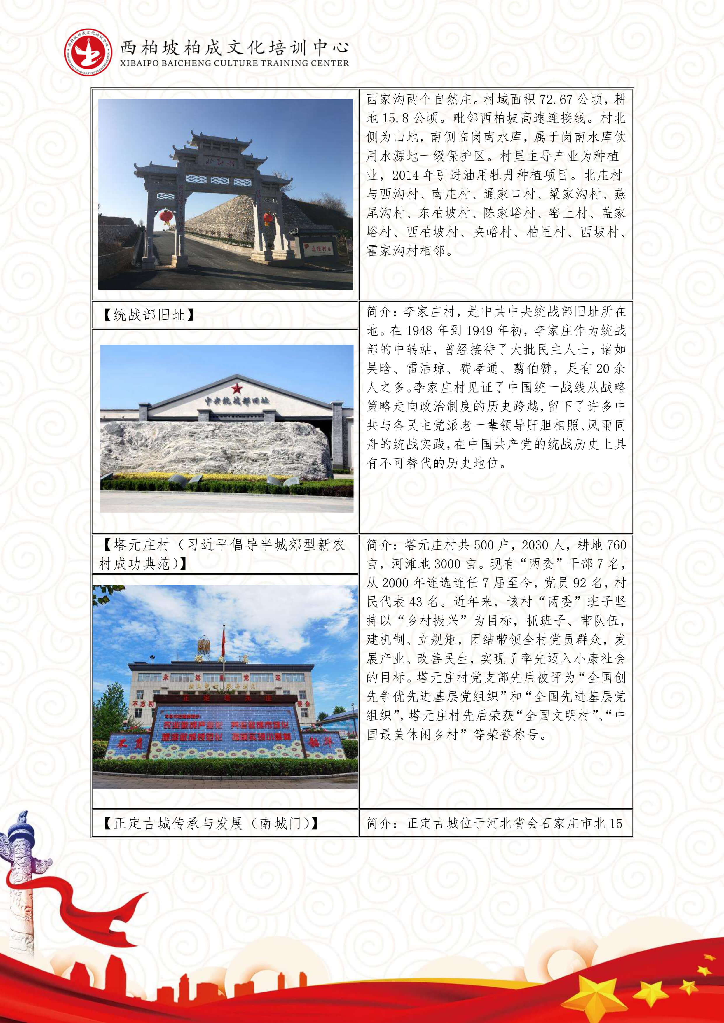 西柏坡4日培训课程（中接中送，保定）-7.jpg