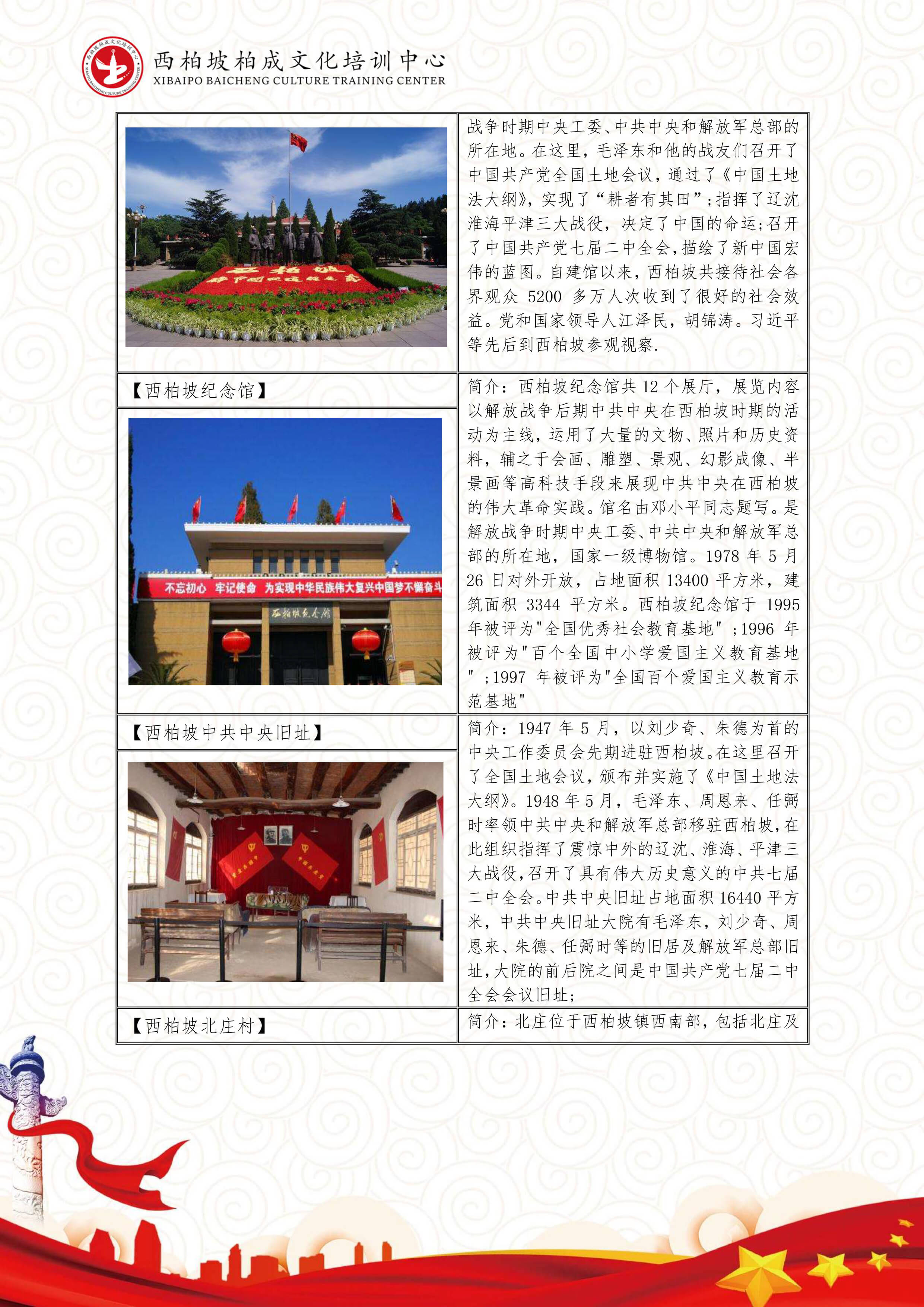 西柏坡4日培训课程（中接中送，保定）-6.jpg
