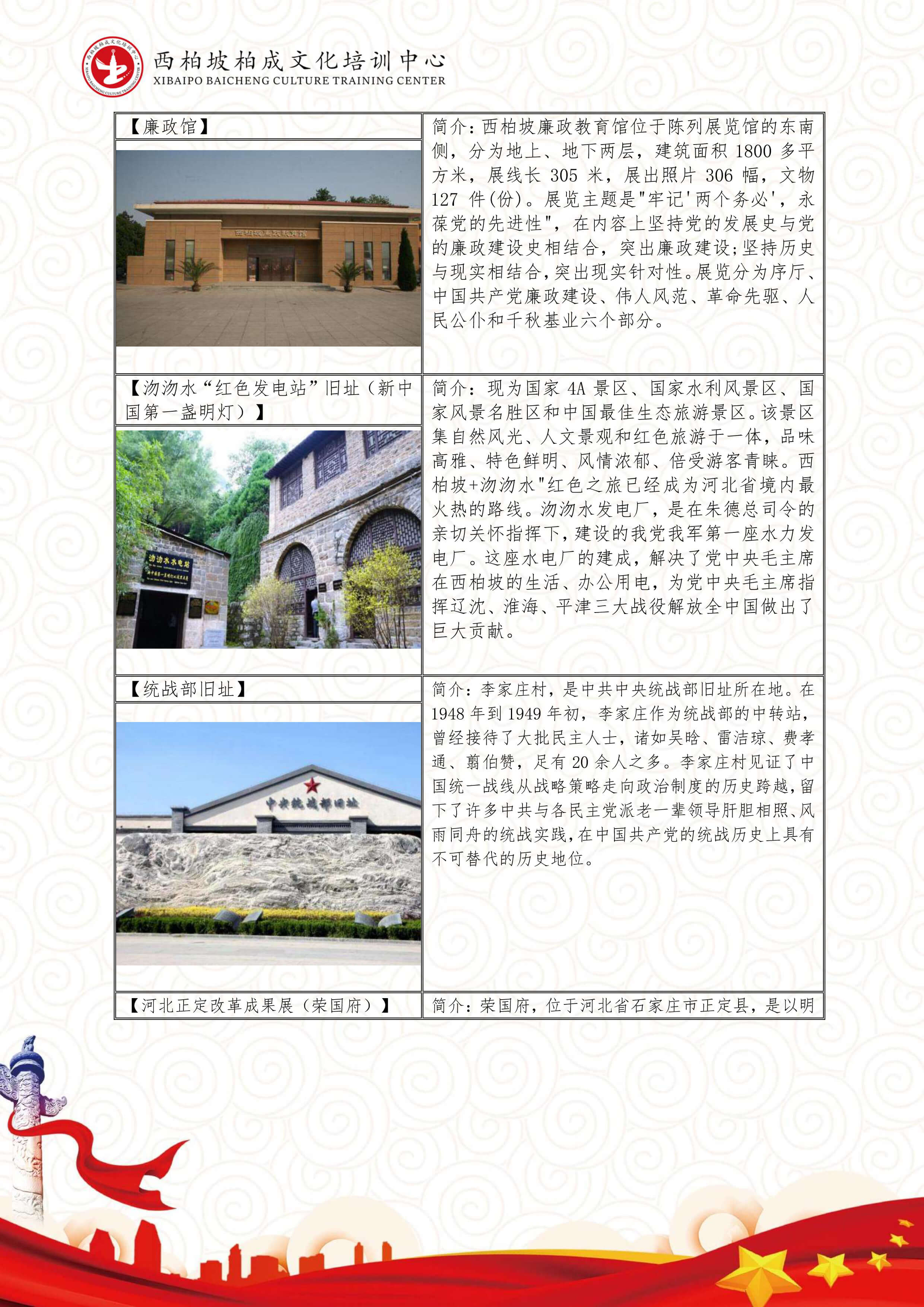 西柏坡5日培训课程（中接中送）-7.jpg
