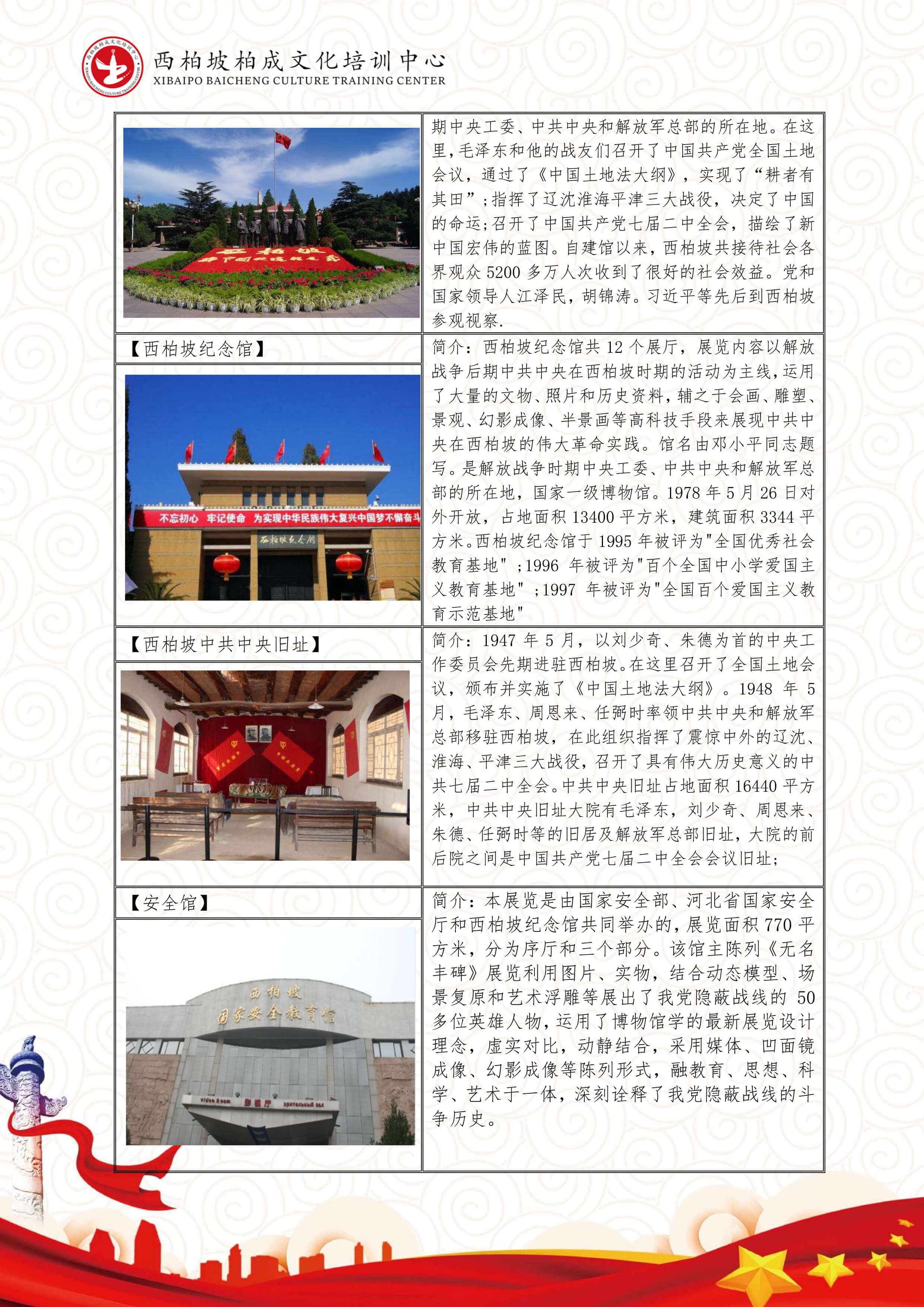 西柏坡5日培训课程（中接中送）-6.jpg