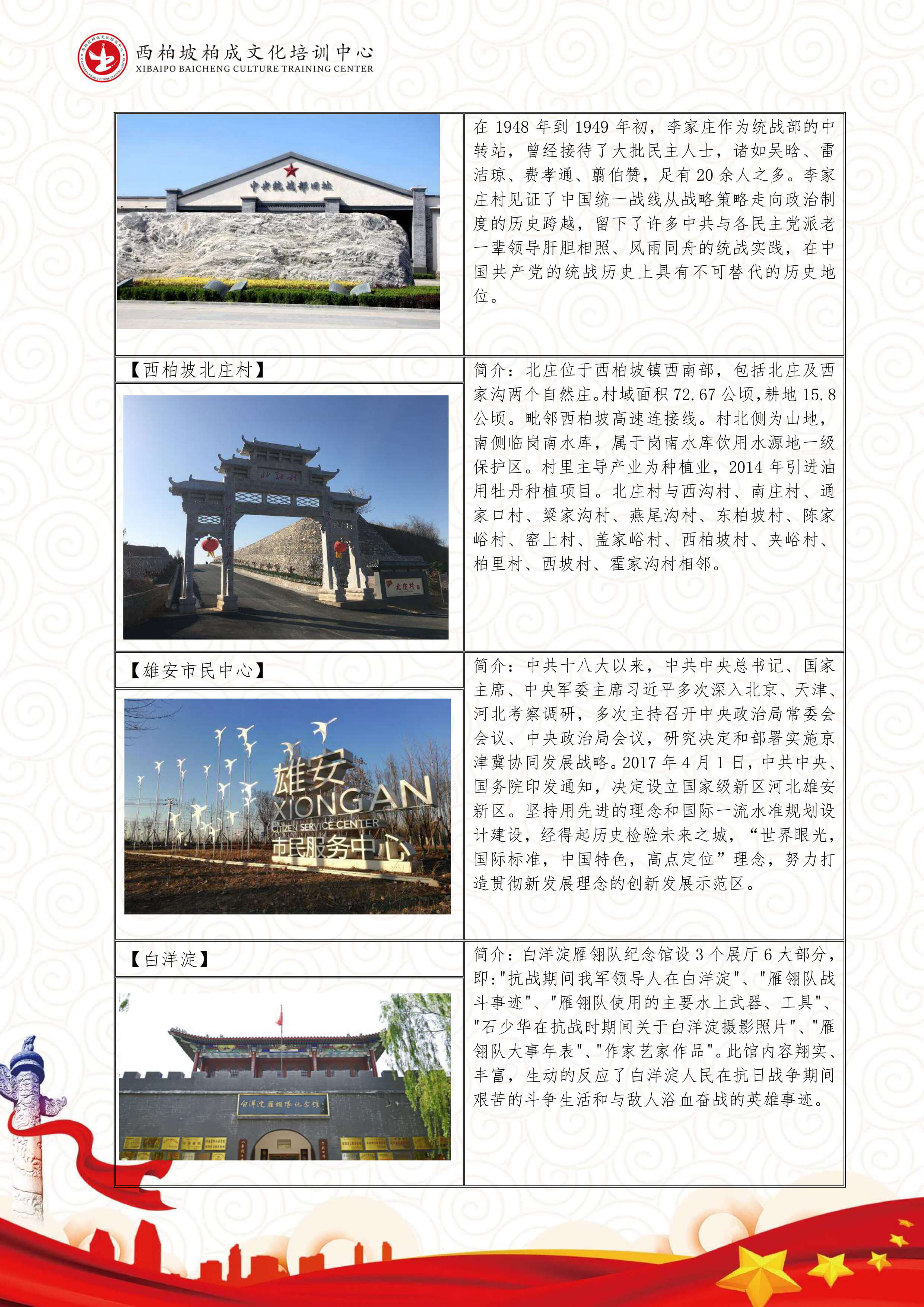 西柏坡5日培训课程（中接中送，保定）-7.jpg