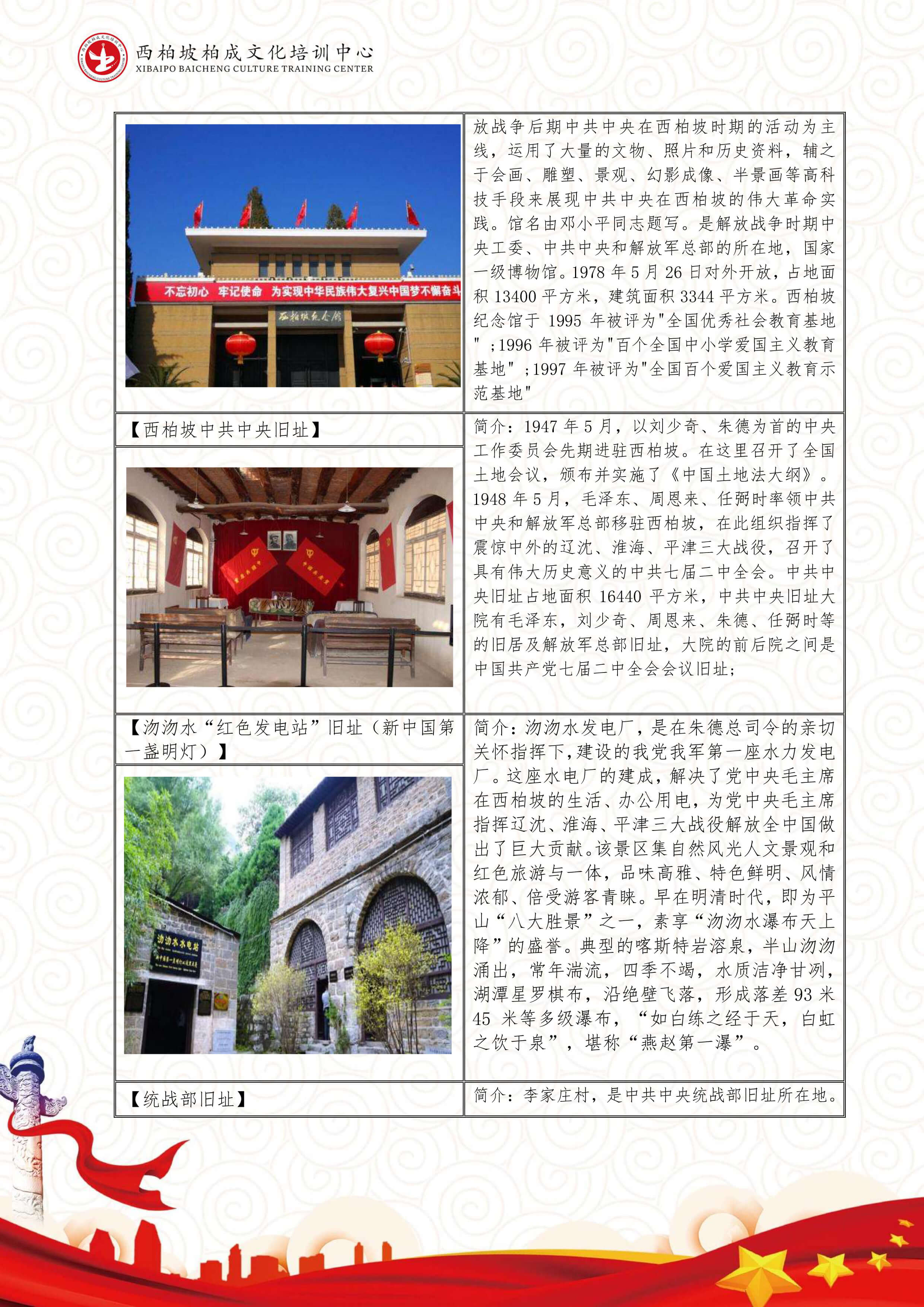 西柏坡5日培训课程（中接中送，保定）-6.jpg