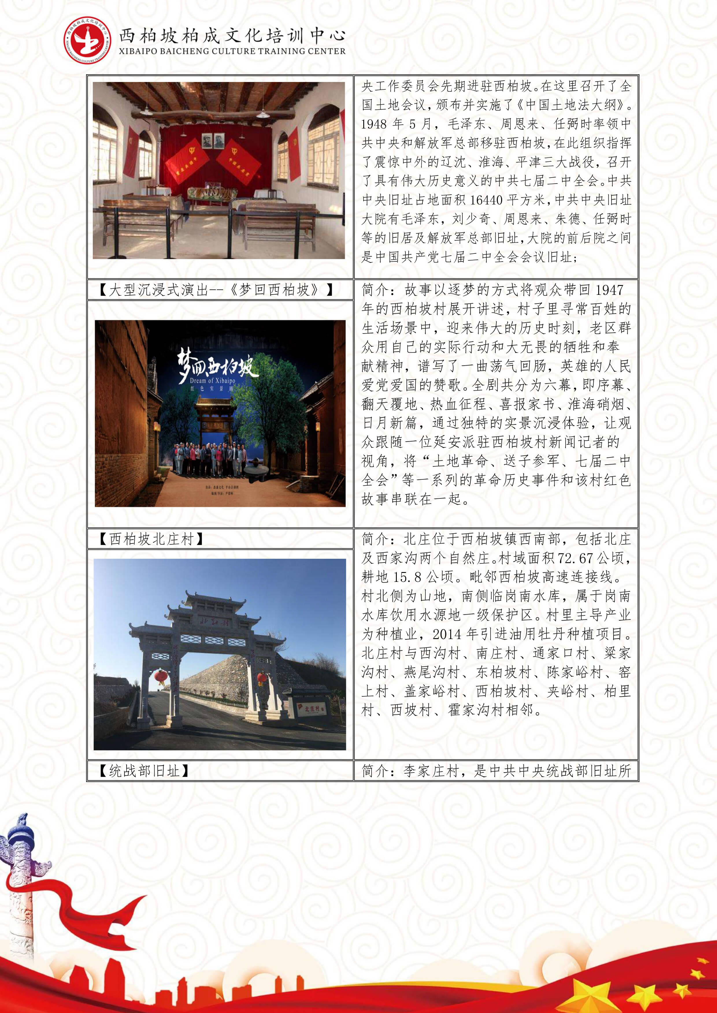 西柏坡6日培训课程（全天接送，保定）-7.jpg