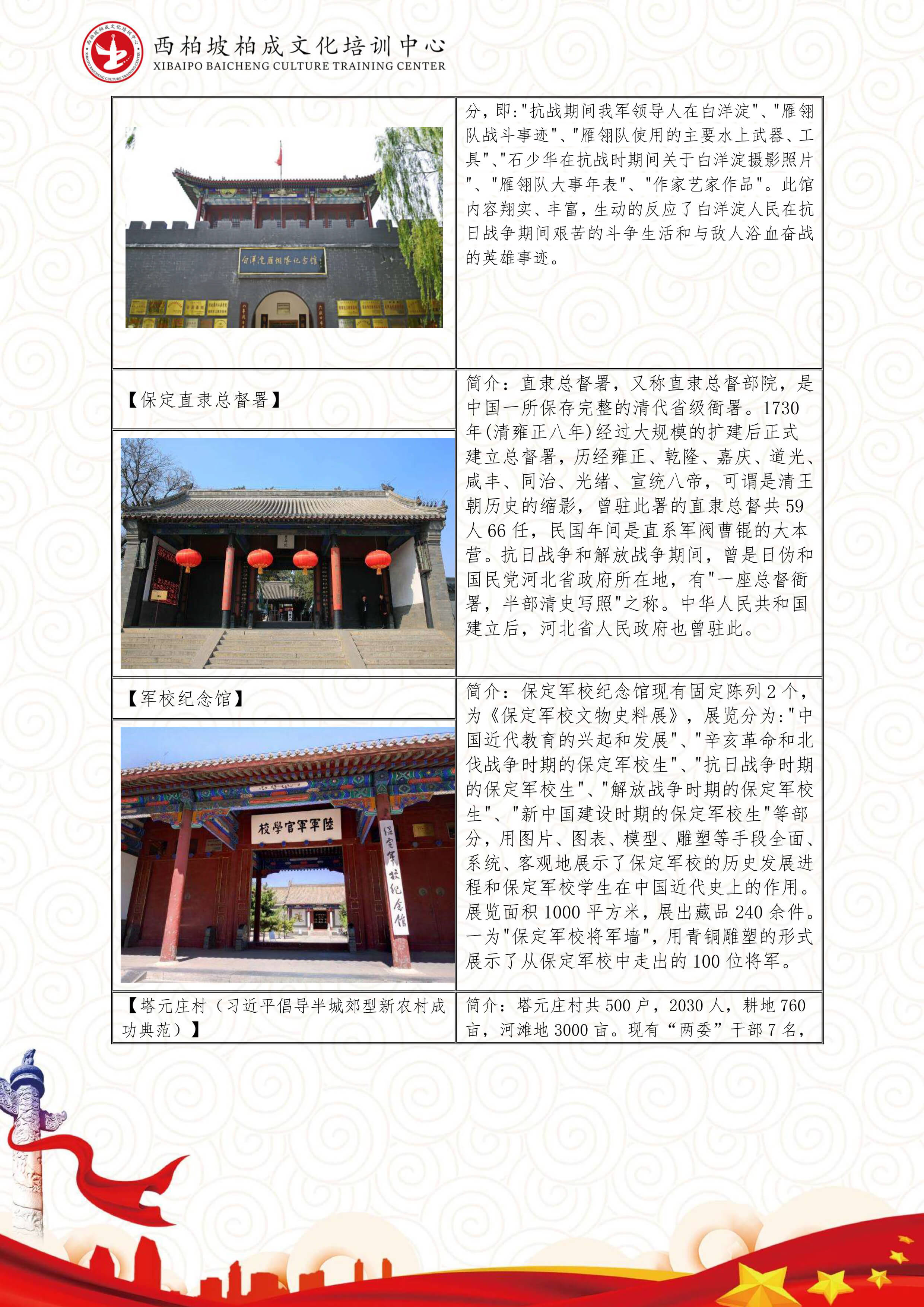 西柏坡6日培训课程（全天接送，保定）-9.jpg