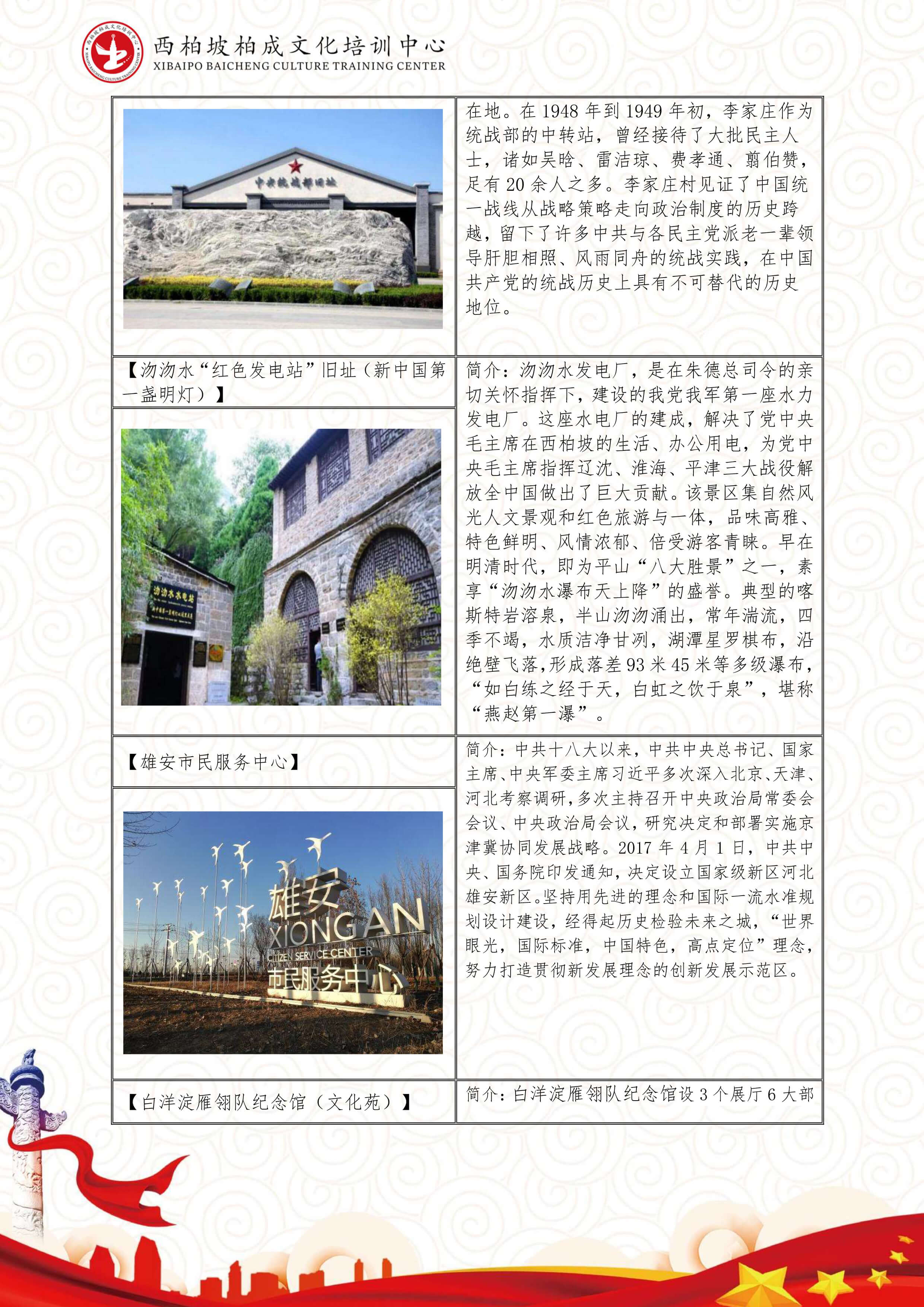 西柏坡6日培训课程（全天接送，保定）-8.jpg