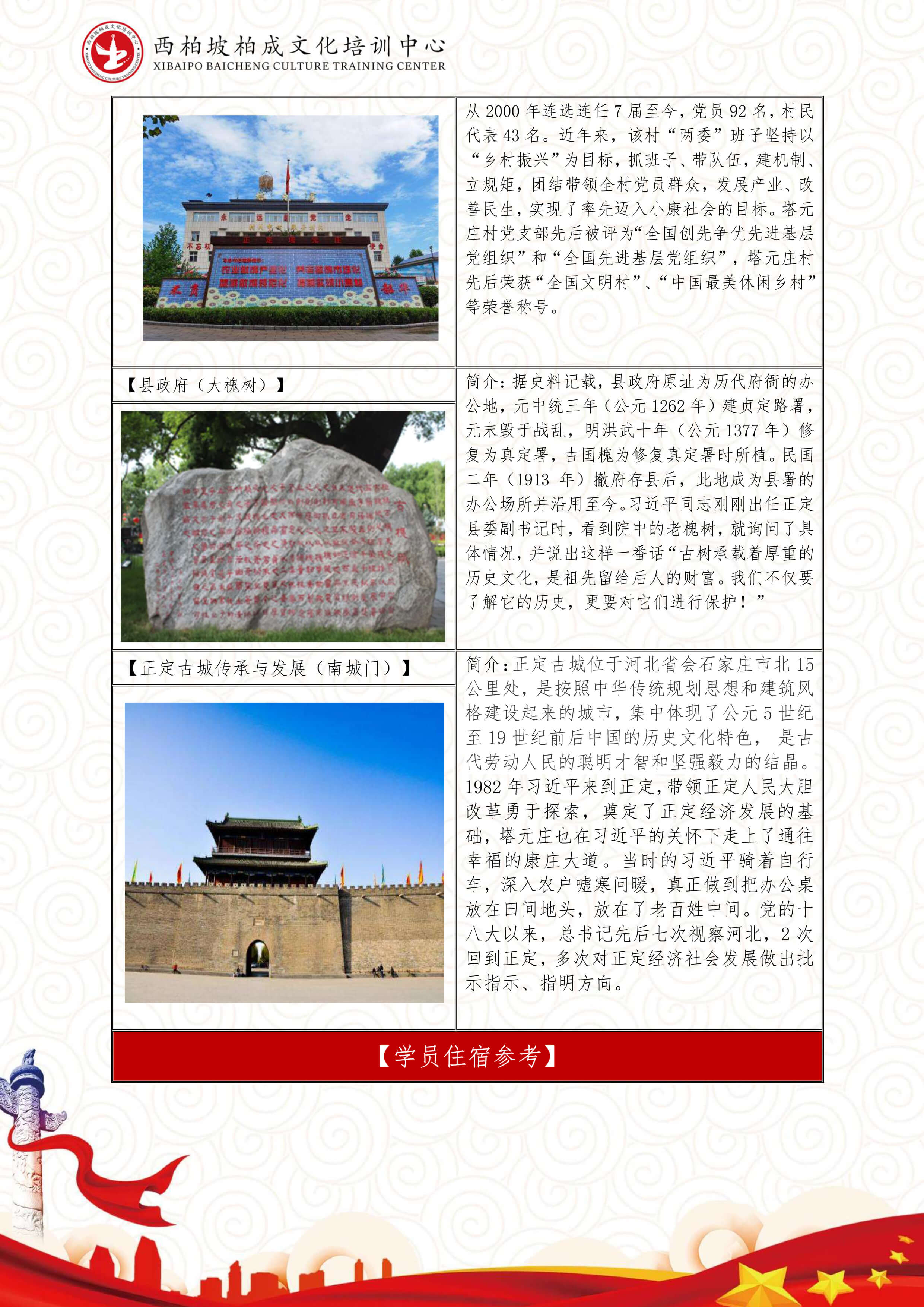 西柏坡6日培训课程（全天接送，保定）-10.jpg